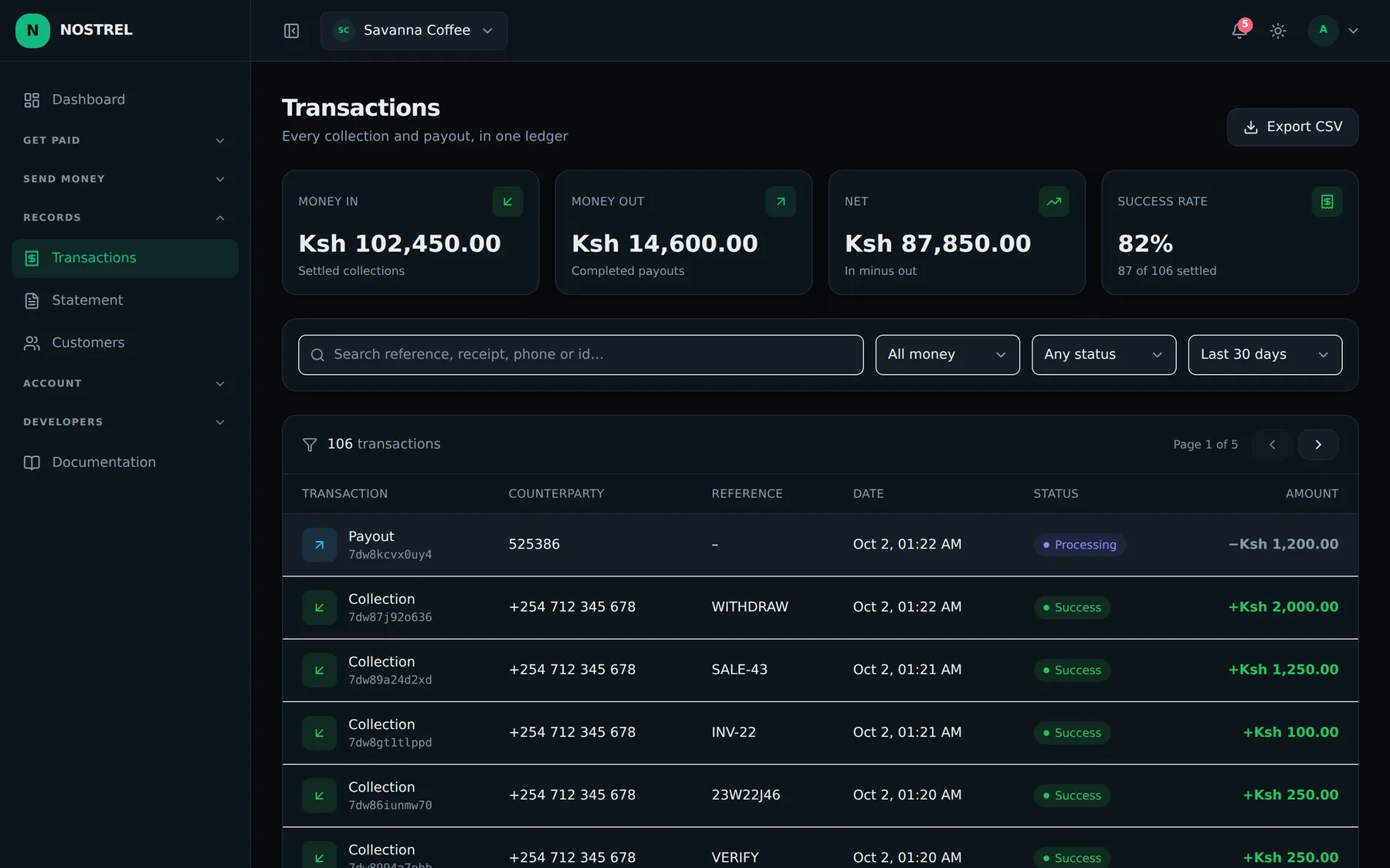 The NOSTREL transactions list, showing collections and payouts together with status, counterparty, reference and amount.
